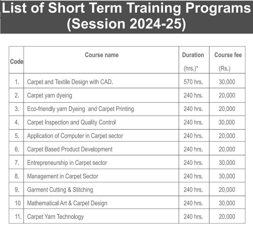 Advertisement for Training under STTP